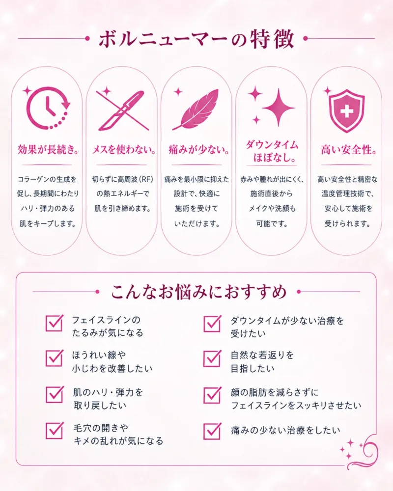 ボルニューマーの特徴と、おすすめのお悩み